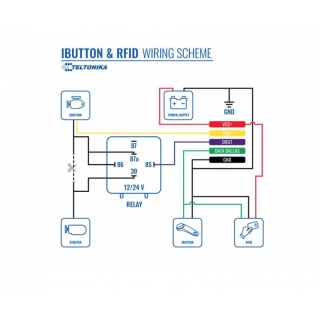 Схема подключения 1-WIRE RFID считывателя
