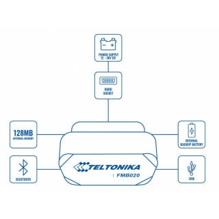 Схема подключения Teltonika FMB020