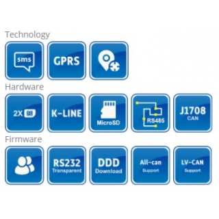 GPS трекер Teltonika FMB630