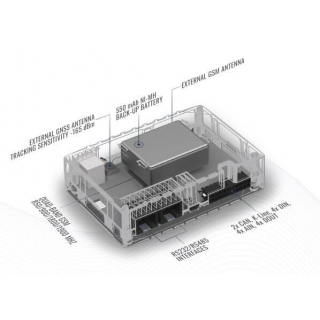 Внутреннее устройство Teltonika FMB640