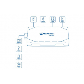 Схема подключения GPS трекера Teltonika FMC920