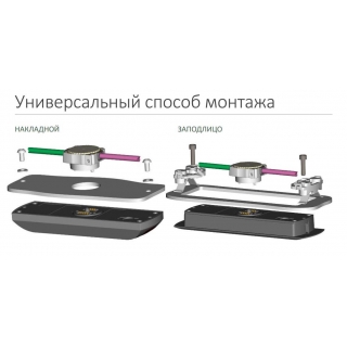 Универсальный способ монтажа датчика IRMA Matrix