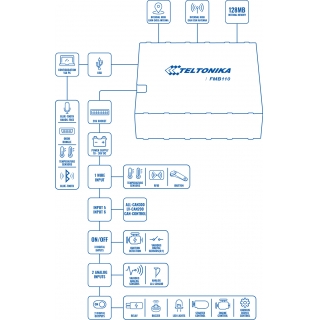 GPS трекер Teltonika FMB110 (2G)