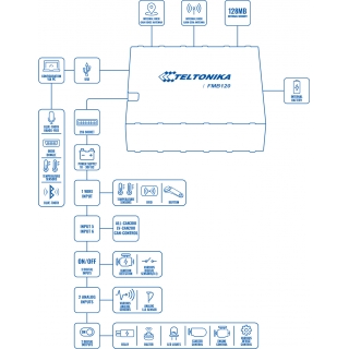 Teltonika FMB120 - схема