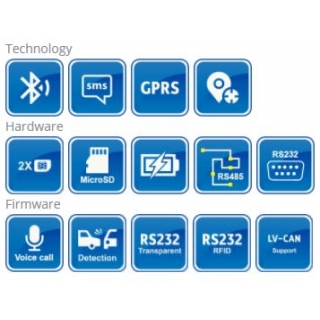 Функции Teltonika FMB125 L