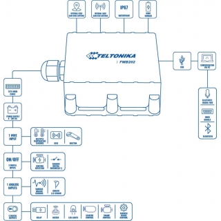 Teltonika FMB202 - схема