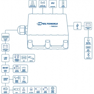 Teltonika FMB204 - схема