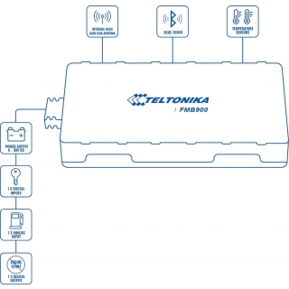Teltonika FMB900 - схема