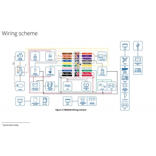 Схема подключения Teltonika FMM640
