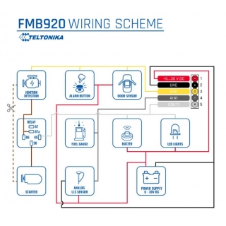 Схема подключения Teltonika FMB920