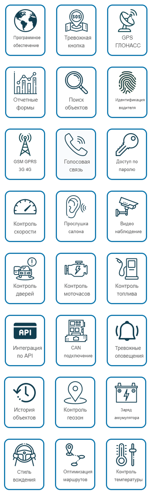 Программное обеспечение, тревожная кнопка, GPS ГЛОНАСС, GSM GPRS 3G 4G, голосовая связь, доступ по паролю, отчетные формы, поиск объектов, идентификация водителя, контроль скорости, прослушка салона, виденаблюдение, контроль дверей, контроль моточасов, контроль топлива, интеграция по API, CAN подключение, тревожные оповещения, история объектов, контроль геозон, заряд аккумулятора, стиль вождения, оптимизация маршрутов, контроль температуры