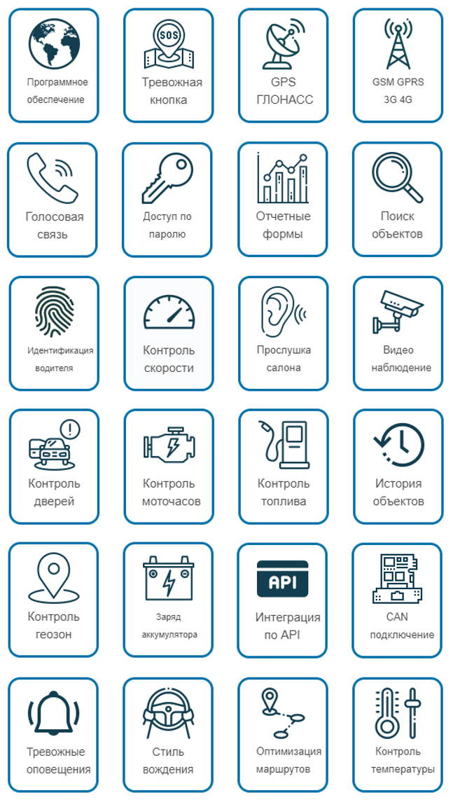 Программное обеспечение, тревожная кнопка, GPS ГЛОНАСС, GSM GPRS 3G 4G, голосовая связь, доступ по паролю, отчетные формы, поиск объектов, идентификация водителя, контроль скорости, прослушка салона, виденаблюдение, контроль дверей, контроль моточасов, контроль топлива, интеграция по API, CAN подключение, тревожные оповещения, история объектов, контроль геозон, заряд аккумулятора, стиль вождения, оптимизация маршрутов, контроль температуры