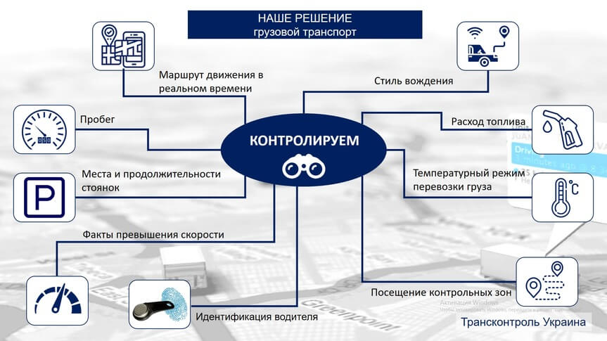 Система контроля транспорта. Камеры грузового контроля это.