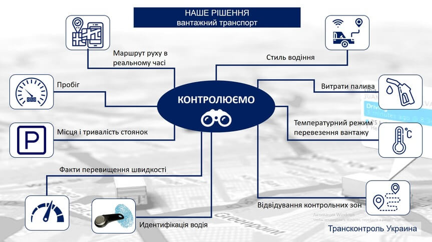 В рамках GPS моніторингу вантажного транспорту ми контролюємо пробіг, маршрут руху в реальному часі, пробіг, місця і тривалості стоянок, факти перевищення швидкості, стиль водіння, витрата палива, температурний режим перевезення вантажу, відвідування контрольних зон, ідентифікація водія