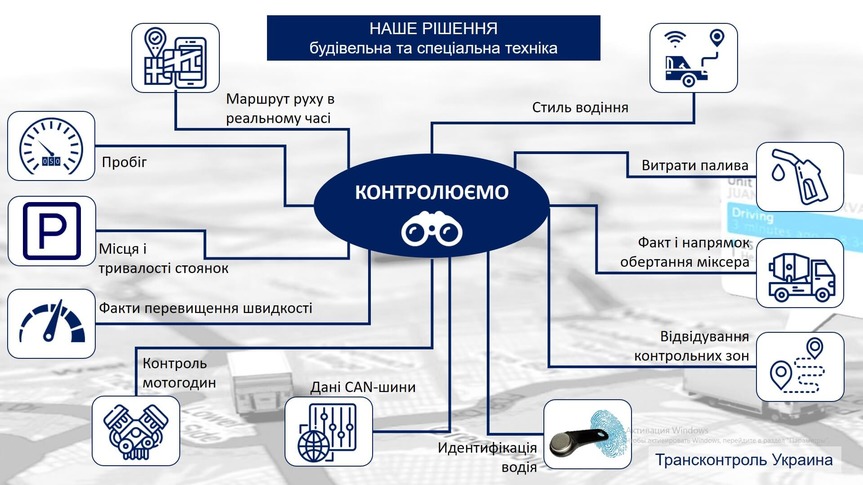 Контролюємо будівельну та спецтехніку за такими параметрами: Маршрут руху в реальному часі, пробіг, місця і тривалості стоянок, факти перевищення швидкості, контроль мотогодин, дані CAN-шини, ідентифікація водія, стиль водіння, витрата палива, факт і напрямок обертання міксера, відвідування контрольних зон