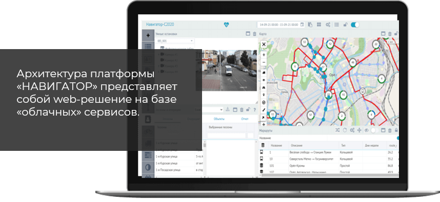 Архитектура платформы «НАВИГАТОР» представляет собой web-решение на базе «облачных» сервисов