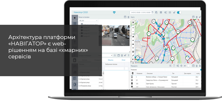 Архітектура платформи «НАВІГАТОР» є web-рішенням на базі «хмарних» сервісів