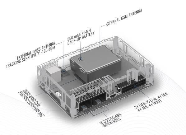 Teltonika FMC640 - терминал c 4G для профессионального использования