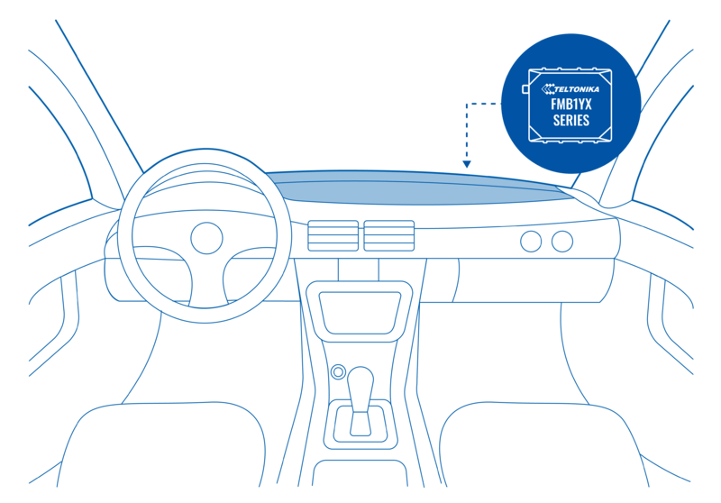 Подкапотный продвинутый GPS LTE трекер Teltonika FMM130