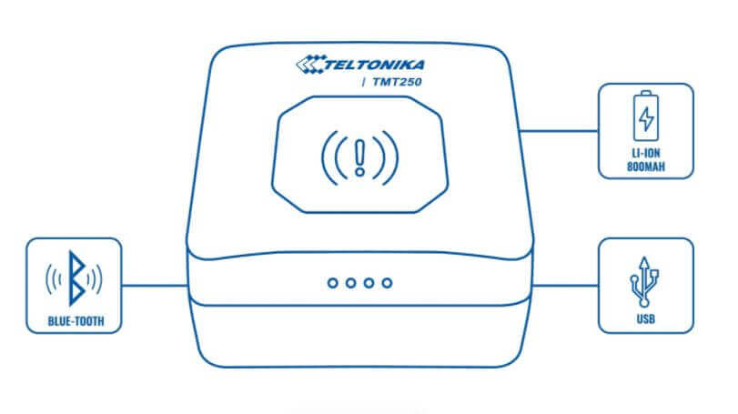 Схема персонального трекера Teltonika TMT250