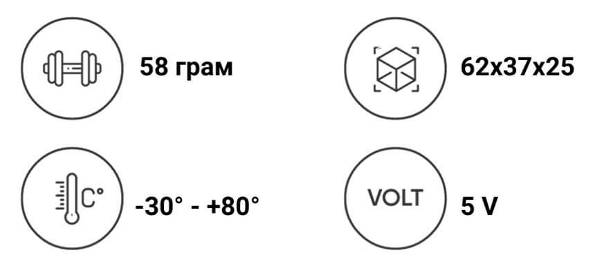 Общие характеристики CARGO Unit CU3