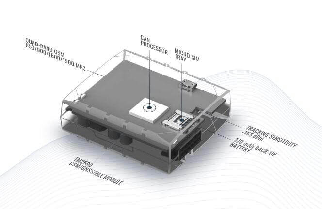 GPRS / GNSS трекер з функцією читання даних з CAN-шини, внутрішніми GNSS / GSM антенами і резервною батареєю