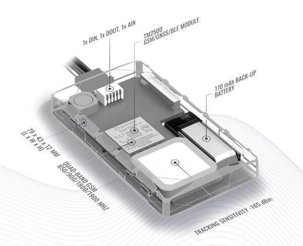 Компактний трекер з базовим набором входів / виходів, технологією Bluetooth і резервною батареєю