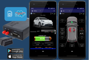 Дистанційний GPS контроль переміщення, швидкості, рівня заряду, стану та температури батарей електричних автомобілів